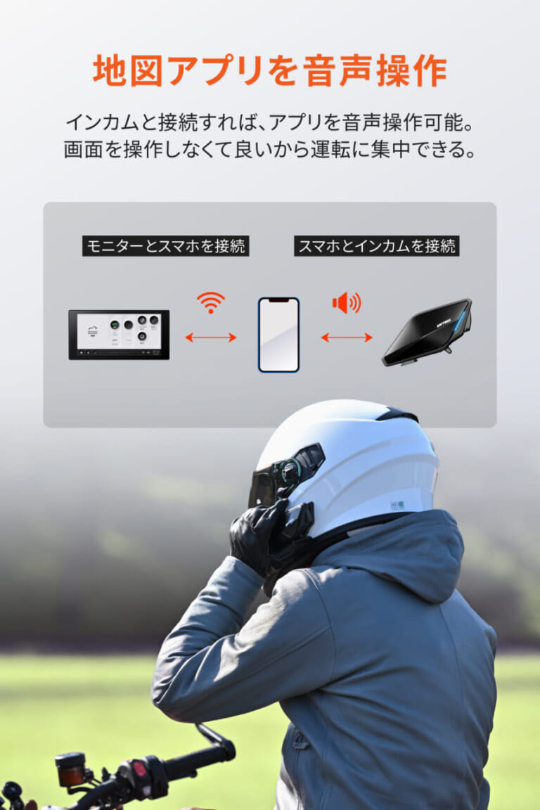 デイトナ モトスマートモニター551｜【神機】スマホナビの不満を解消! デイトナの新型スマートモニターが革命的すぎる