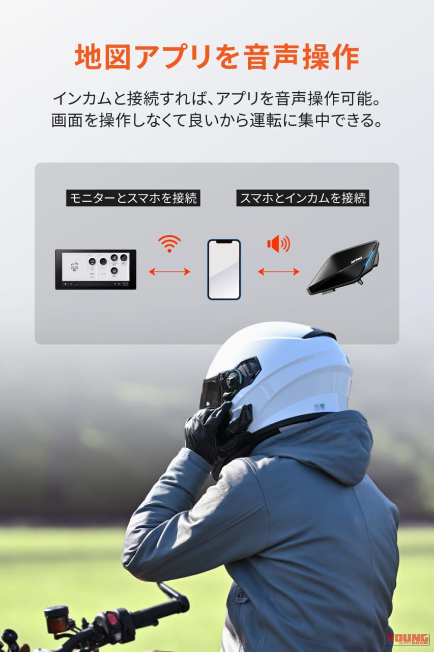 デイトナ モトスマートモニター551｜【神機】スマホナビの不満を解消! デイトナの新型スマートモニターが革命的すぎる