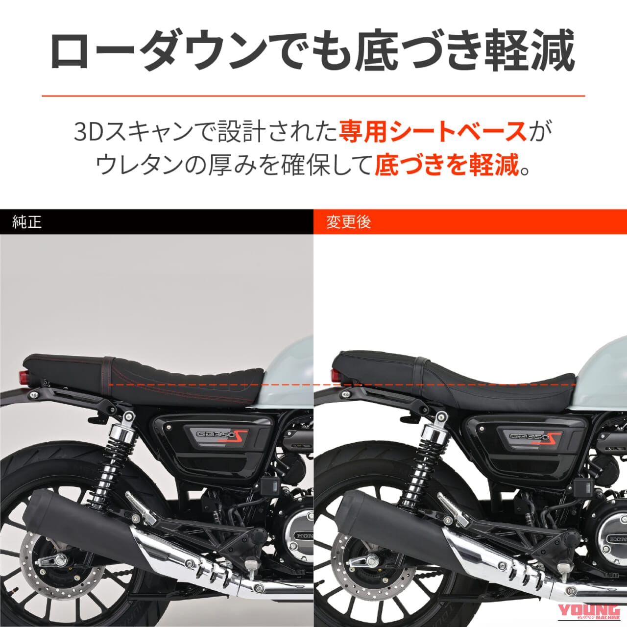 ｜ベタ足の安心感に涙。GB350S乗りを救うデイトナ製シートが革命的【ホンダ(HONDA)カスタム】