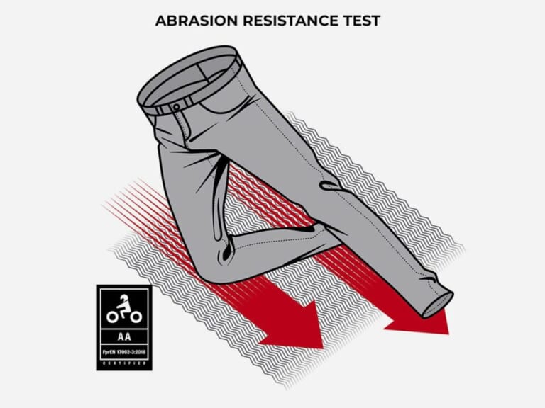 PANDOMOTO|パンドモト|MOTORISTS|モータリスト|テスト|PANDO MOTO【パンド モト】 超絶スタイリッシュで安全。高品質なバイク用ストリートウェアブランド!