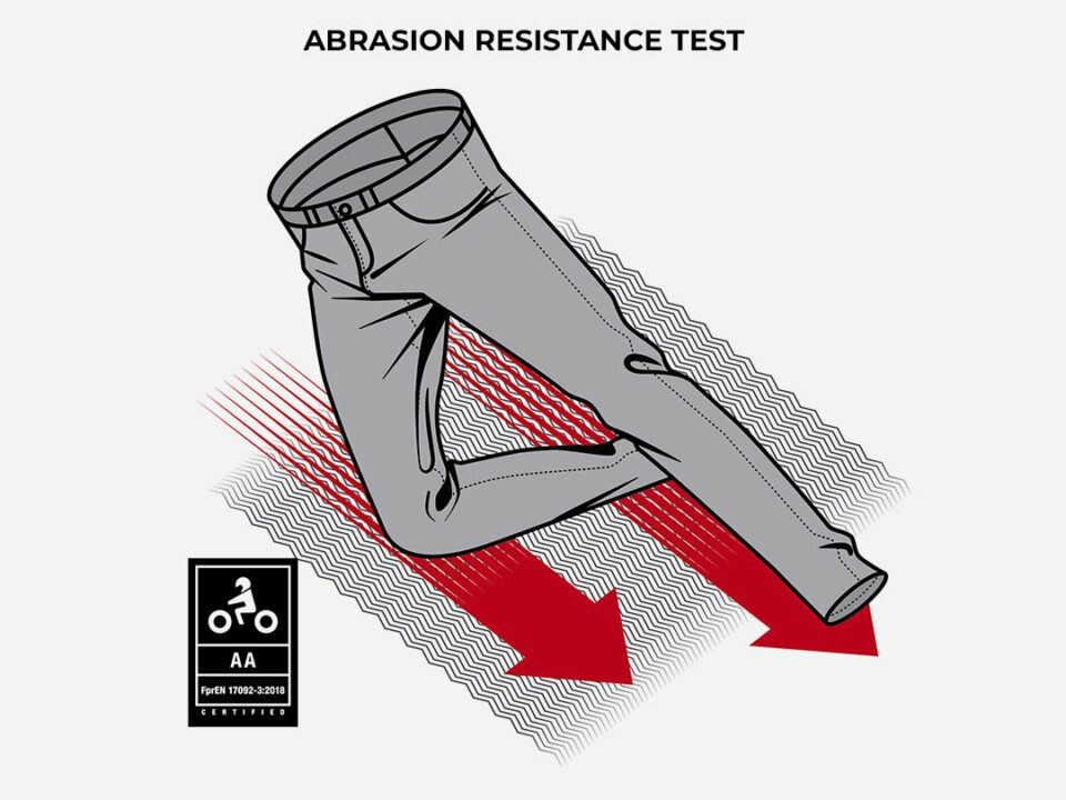 |PANDO MOTO【パンド モト】 超絶スタイリッシュで安全。高品質なバイク用ストリートウェアブランド!