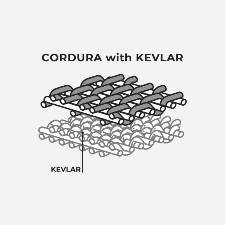 PANDOMOTO|パンドモト|MOTORISTS|モータリスト|アラミド|PANDO MOTO【パンド モト】 超絶スタイリッシュで安全。高品質なバイク用ストリートウェアブランド!