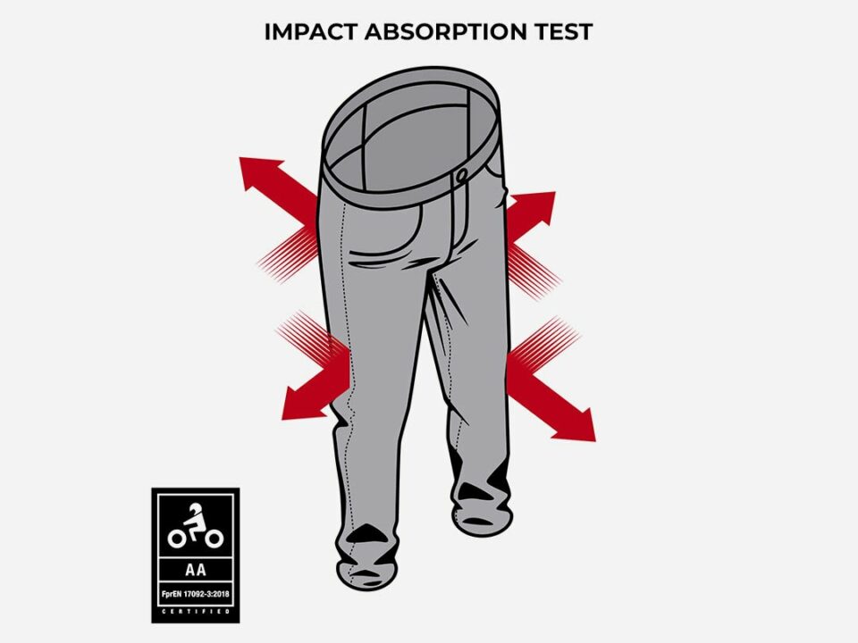 |PANDO MOTO【パンド モト】 超絶スタイリッシュで安全。高品質なバイク用ストリートウェアブランド!