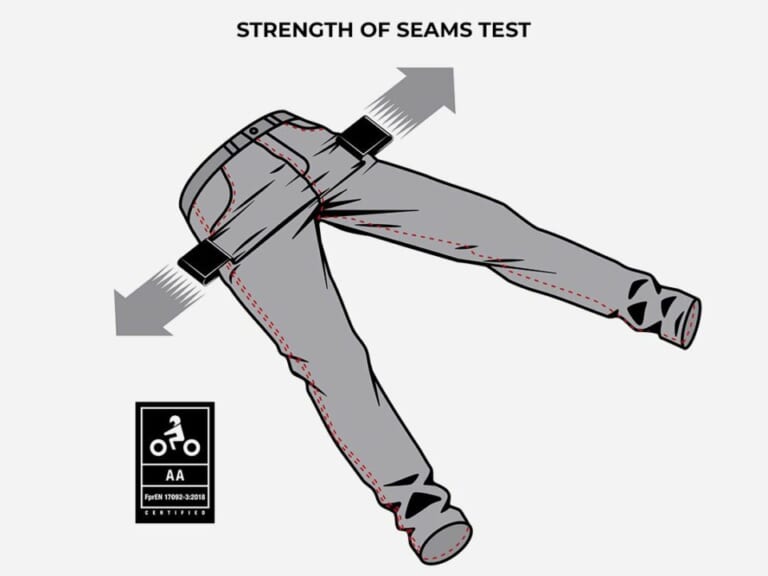 PANDOMOTO|パンドモト|MOTORISTS|モータリスト|テスト|PANDO MOTO【パンド モト】 超絶スタイリッシュで安全。高品質なバイク用ストリートウェアブランド!