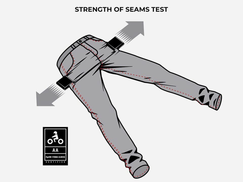 ｜PANDO MOTO【パンド モト】 超絶スタイリッシュで安全。高品質なバイク用ストリートウェアブランド！