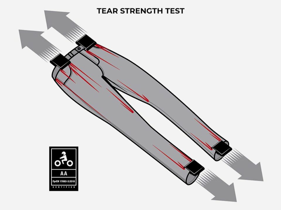 |PANDO MOTO【パンド モト】 超絶スタイリッシュで安全。高品質なバイク用ストリートウェアブランド!