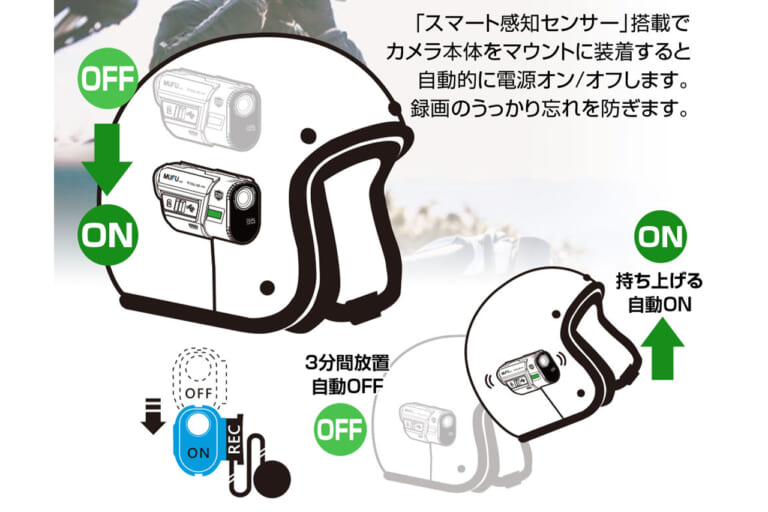 バイク用ドライブレコーダー MF-BDVR001G［MAXWIN］のスマート感知センサーの解説画像｜「コレ、名機では…？」充電式で配線不要で取り付け簡単。GPSとセンサー搭載で自動作動。多機能なのにリーズナブルなMF-BDVR001Gを紹介