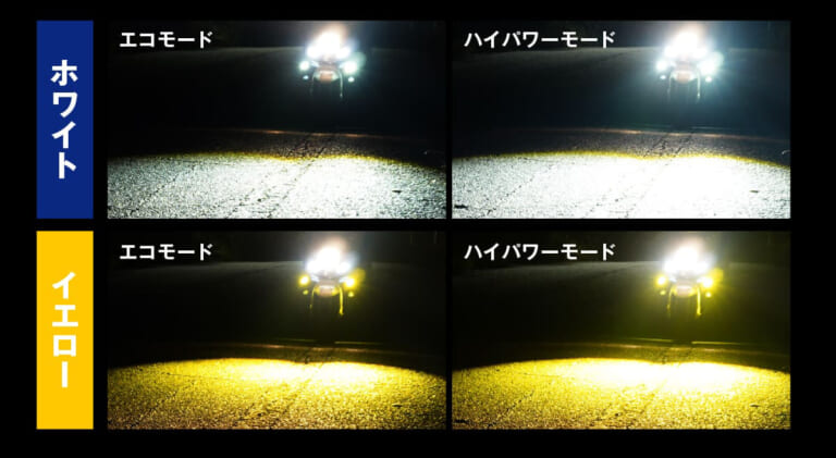 バイク用 調光式2色切替LEDフォグランプ（型番：FBIKE-FOGDIMWY）［エフシーエル］のホワイト・イエローの切り替え例｜「えっ…コレめっちゃいい」「小型だけどハイパワー」モード切り替えで見え方がガラッと変わる！史上初の機能を搭載したモデルを紹介