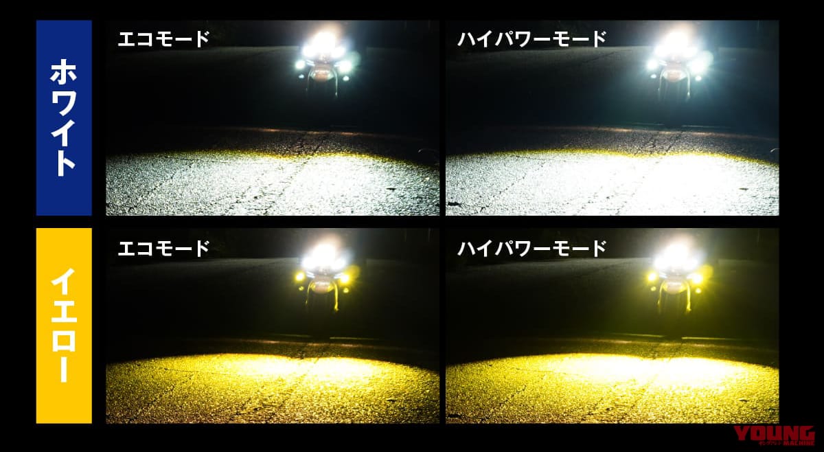 バイク用 調光式2色切替LEDフォグランプ（型番：FBIKE-FOGDIMWY）［エフシーエル］のホワイト・イエローの切り替え例｜「えっ…コレめっちゃいい」「小型だけどハイパワー」モード切り替えで見え方がガラッと変わる！史上初の機能を搭載したモデルを紹介