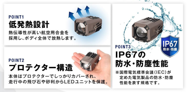 バイク用 調光式2色切替LEDフォグランプの機能説明イラスト|「えっ…コレめっちゃいい」「小型だけどハイパワー」モード切り替えで見え方がガラッと変わる!史上初の機能を搭載したモデルを紹介