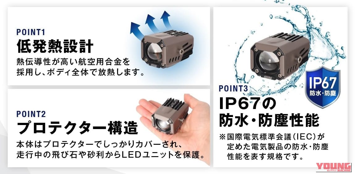 バイク用 調光式2色切替LEDフォグランプの機能説明イラスト｜「えっ…コレめっちゃいい」「小型だけどハイパワー」モード切り替えで見え方がガラッと変わる！史上初の機能を搭載したモデルを紹介