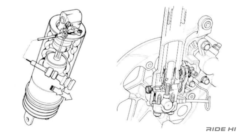 ホンダ｜CBX750F｜1983-1988｜「ホンダこだわりの空冷4発!」水冷V4の登場後に開発した空冷4気筒CBX750Fは、人間の感性が前提の逸品だった
