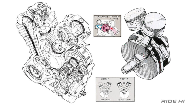 ホンダ｜NV400SP｜1983年｜「VT500Eって知らなかった……」ホンダ「NV400SP」の52度Vツインは、30年に以上のロングラン・エンジンに！