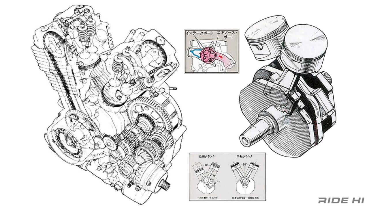 ホンダ｜NV400SP｜1983年｜「VT500Eって知らなかった……」ホンダ「NV400SP」の52度Vツインは、30年に以上のロングラン・エンジンに！