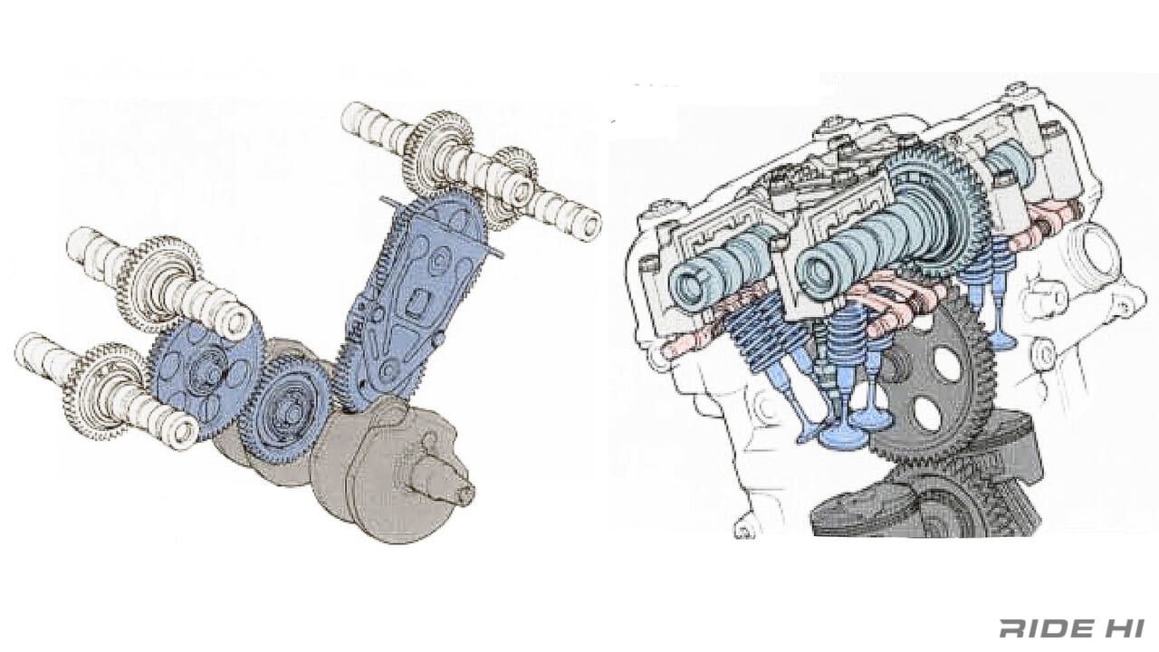 ホンダ｜VFR400R｜NC30｜1988-1993年モデル｜「RC213Vとの共通点わかる？」RC30の400cc版(NC30)は運動性とトラクションで最強マシンを誇った！【ホンダVFR400R】