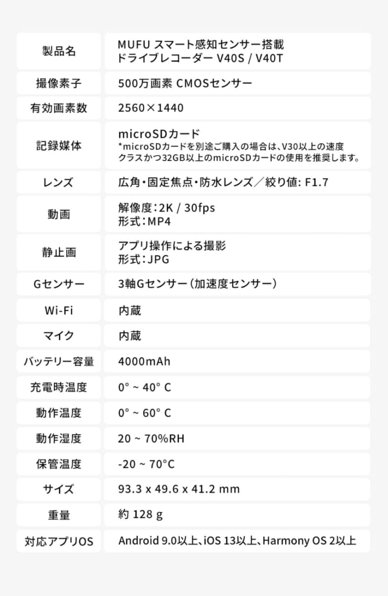 MAXWIN MF-V40｜配線不要ってマジか…! 車とバイクで使い回せる「ボタンゼロ」ドラレコが反則級すぎる【MAXWIN MF-V40】