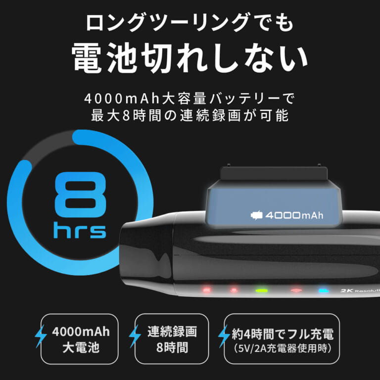 MAXWIN MF-V40|配線不要ってマジか…! 車とバイクで使い回せる「ボタンゼロ」ドラレコが反則級すぎる【MAXWIN MF-V40】