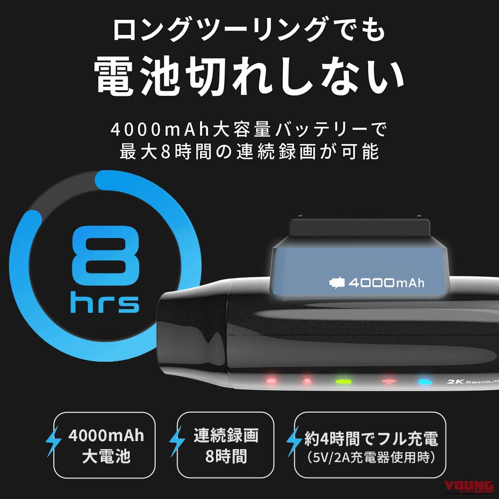 MAXWIN MF-V40|配線不要ってマジか…! 車とバイクで使い回せる「ボタンゼロ」ドラレコが反則級すぎる【MAXWIN MF-V40】