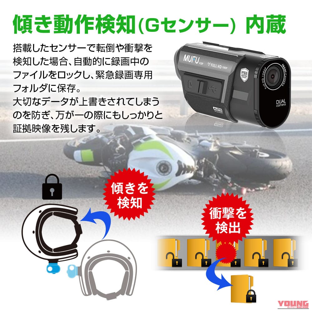 バイク用ドライブレコーダー MF-BDVR001G［MAXWIN］の傾き動作検知センサーの解説｜「コレ、名機では…？」充電式で配線不要で取り付け簡単。GPSとセンサー搭載で自動作動。多機能なのにリーズナブルなMF-BDVR001Gを紹介