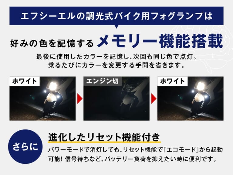 バイク用 調光式2色切替LEDフォグランプのメモリー機能の解説画像｜「えっ…コレめっちゃいい」「小型だけどハイパワー」モード切り替えで見え方がガラッと変わる！史上初の機能を搭載したモデルを紹介