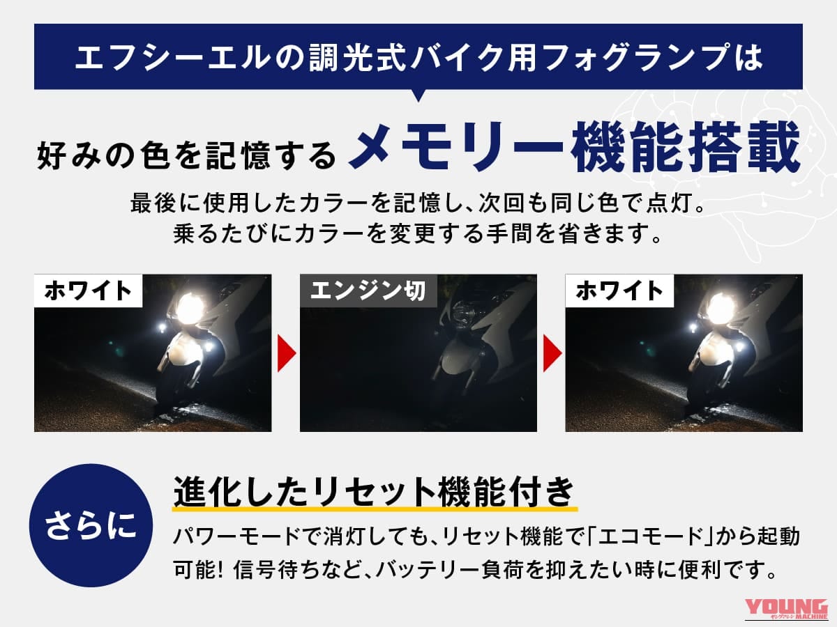 バイク用 調光式2色切替LEDフォグランプのメモリー機能の解説画像｜「えっ…コレめっちゃいい」「小型だけどハイパワー」モード切り替えで見え方がガラッと変わる！史上初の機能を搭載したモデルを紹介