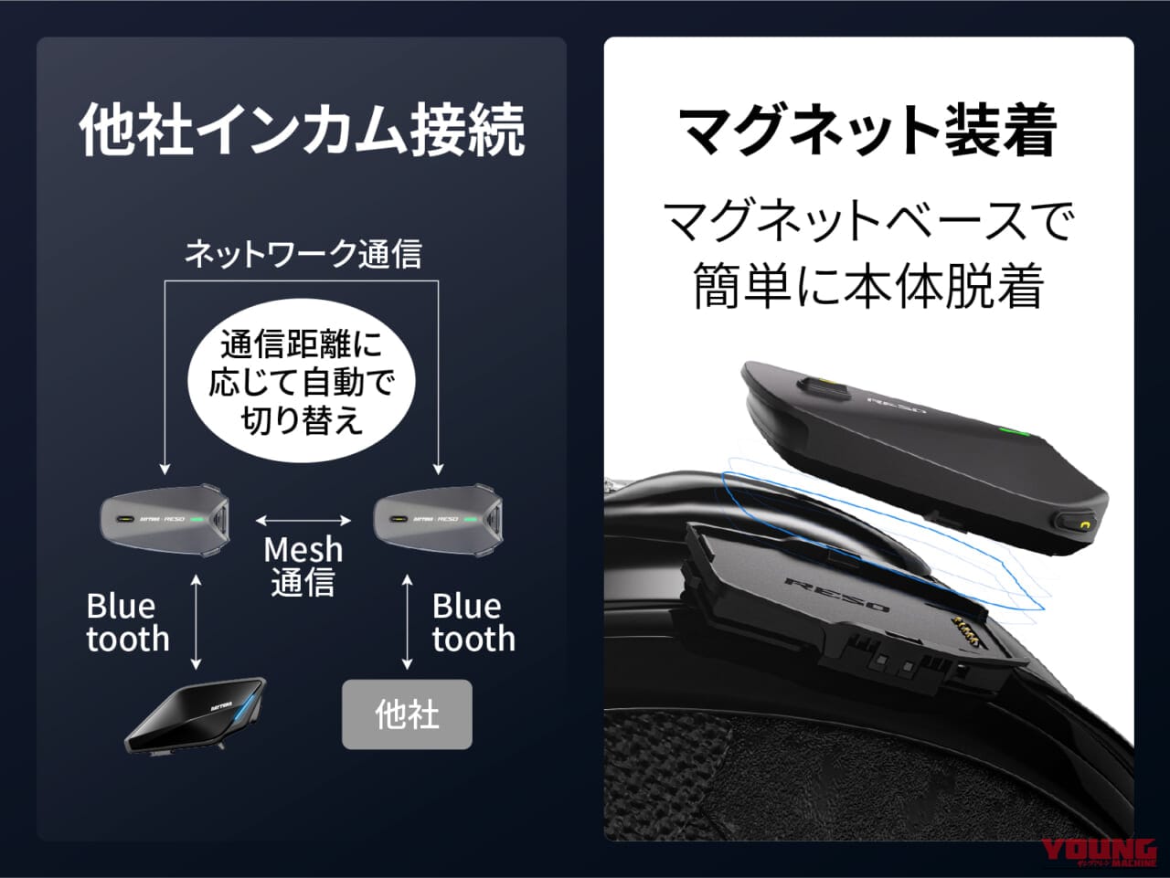 DAYTONA RESO PILOT PRO|まだ通信切れで消耗してるの? 距離無制限を実現する反則級インカム