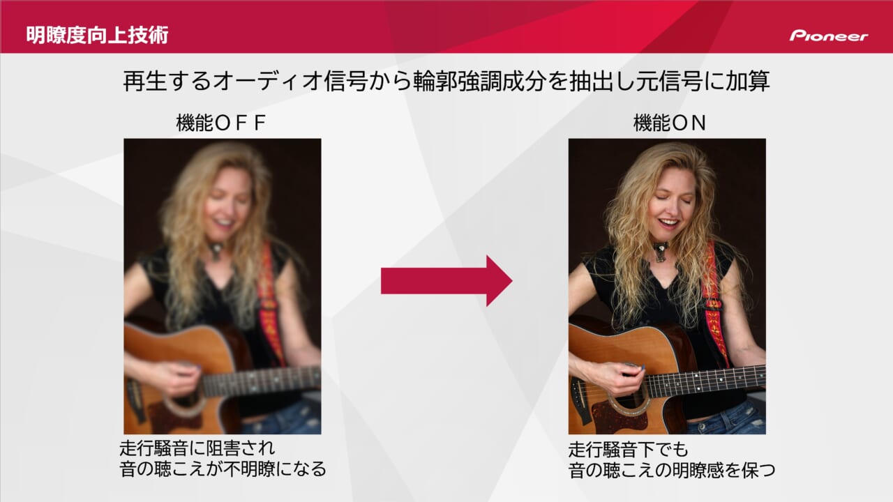 B+COM 7X EVO｜B+COMの新型は従来ユーザーともバッチリ繋がる！“8年ぶりのモデルチェンジでB+COM 7X EVO登場！！”