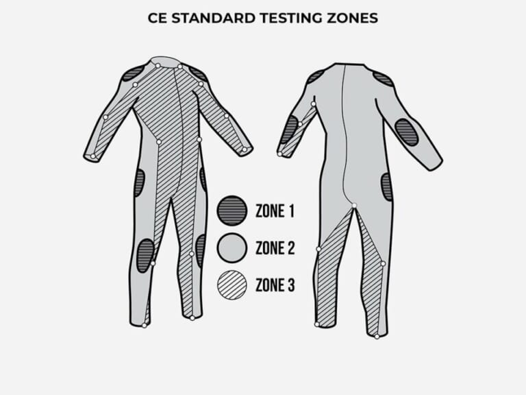 PANDOMOTO|パンドモト|MOTORISTS|モータリスト|テスト|PANDO MOTO【パンド モト】 超絶スタイリッシュで安全。高品質なバイク用ストリートウェアブランド!