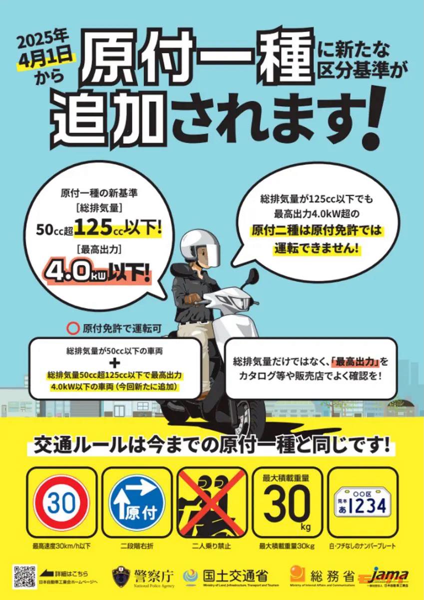 ｜50ccの原付バイクと何が違う？「新基準原付」とは排気量125cc以下、最高出力4kW以下のモデルが原付一種の仲間になること！