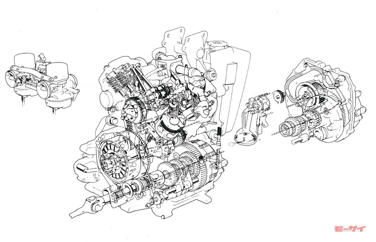 ｜「ターボ付きまで進化したド変態エンジンとは？」1980年代に向け、ホンダが作った縦置きVツイン【ホンダGL400／500シリーズを振り返る】