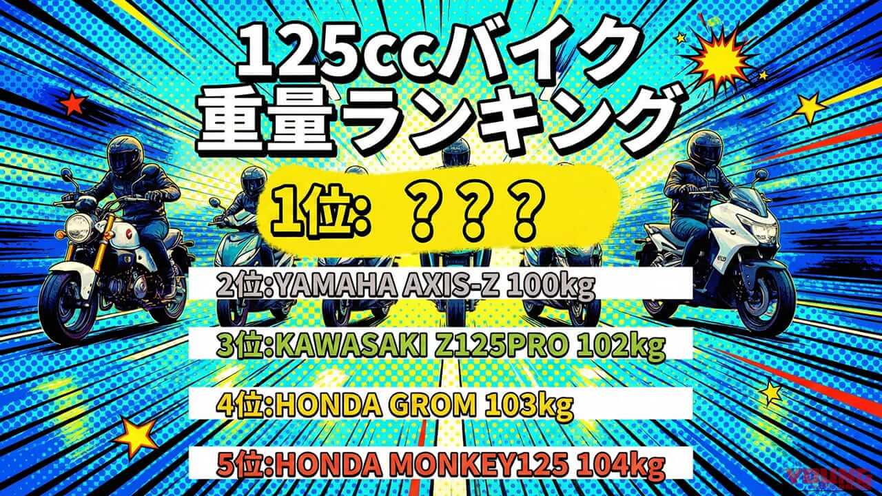 【軽さは正義】125ccクラスバイク装備重量ランキング最新TOP10! 新型WR125Rやトリシティ125など2026年2月現行モデル情報を網羅