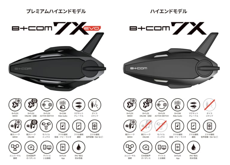 B+COM 7X|驚異のハイブリッド通信を引っ提げ「B+COM 7X」が2026年初夏、降臨!