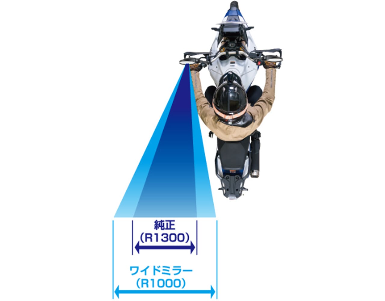 GSミラーEX｜【大鏡&極太ステー】タナックスから、制振性と後方視界を両立した『GSミラーEX』が登場！！