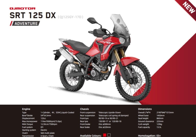 QJMOTOR｜東京モーターサイクルショー｜SRT125DX｜東京モーターサイクルショーで明かされるその回答とは？QJ MOTORブースにて話題の車種も発表に