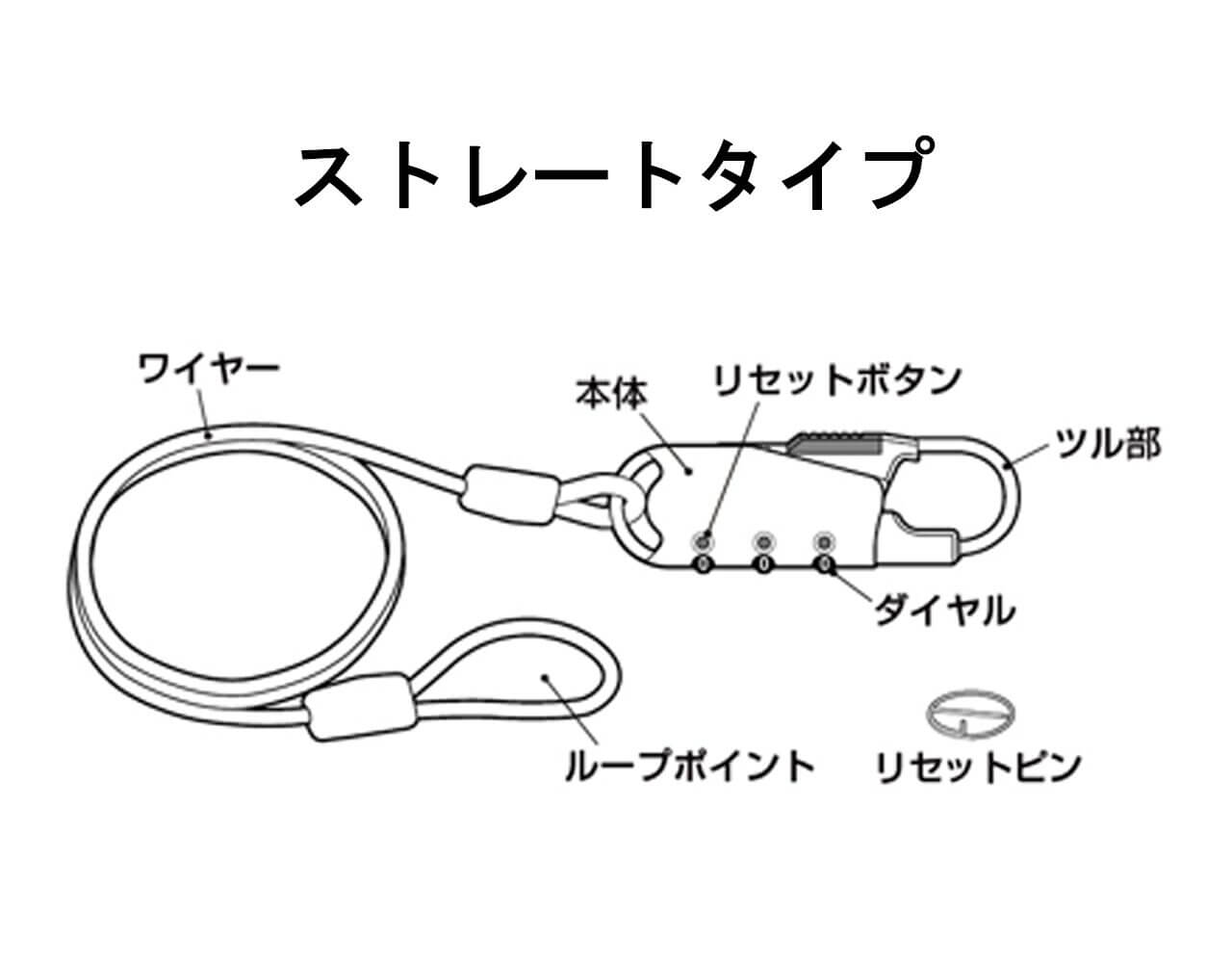 車載バッグ専用ワイヤーロック｜【盗難対策の新提案】ダイヤル式ロックで鍵いらず！タナックス発売の『車載バッグ専用ワイヤーロック』が、ツーリングの安心感を底上げ！！