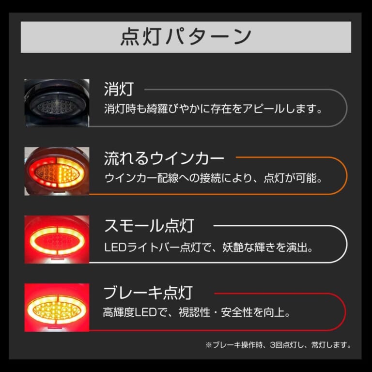 カワサキZ900RSのリアビューをより美しく。保安基準適合のValenti製LEDテールランプで愛車をスタイリッシュに仕上げよう｜カワサキZ900RSのリアビューをより美しく。保安基準適合のValenti製LEDテールランプで愛車をスタイリッシュに仕上げよう