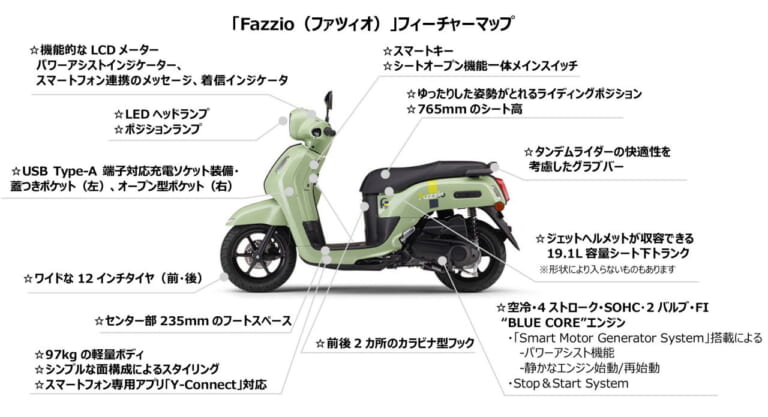 ヤマハ｜ファツィオ｜“パワーアシスト”で発進加速を強化！ ヤマハが原付二種のレトロスクーター「FAZZIO」を正式発表