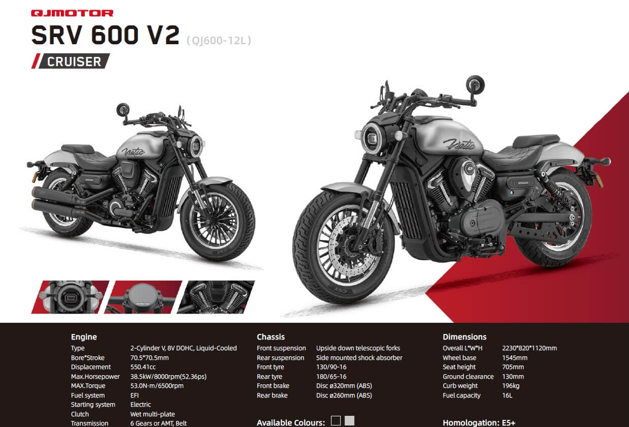 QJMOTOR｜SRV600V2｜東京モーターサイクルショー｜展示車｜東京モーターサイクルショーで明かされるその回答とは？QJ MOTORブースにて話題の車種も発表に