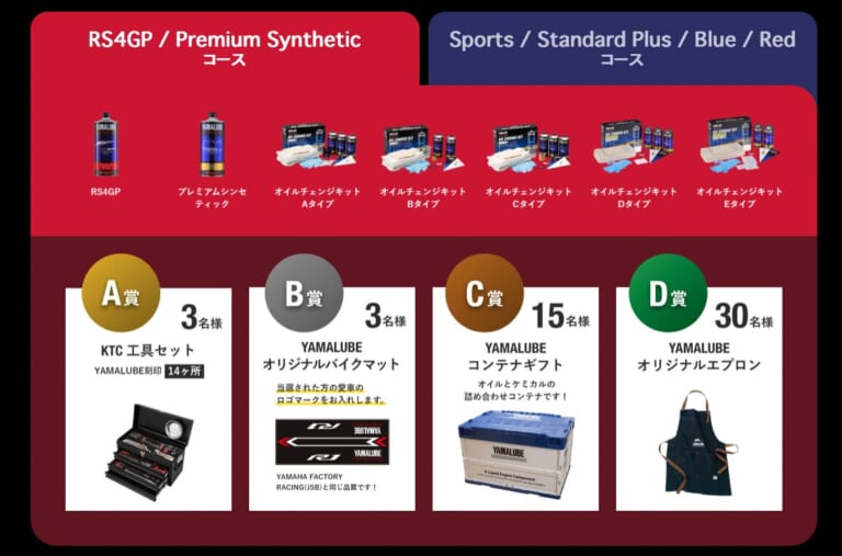 春のYAMALUBE 4ストロークオイルキャンペーン｜KTC工具セットが当たる！春のYAMALUBE 4ストロークオイルキャンペーン実施中！【3/1〜5/10】