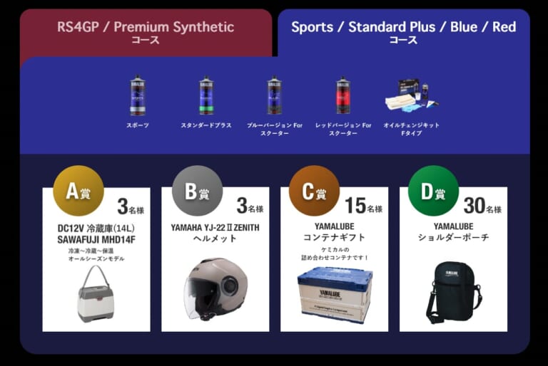 春のYAMALUBE 4ストロークオイルキャンペーン｜KTC工具セットが当たる！春のYAMALUBE 4ストロークオイルキャンペーン実施中！【3/1〜5/10】