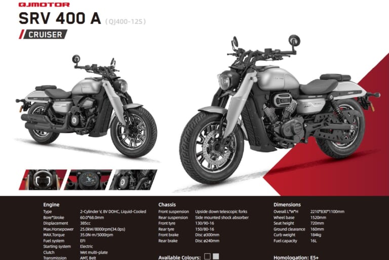 QJMOTOR｜東京モーターサイクルショー｜SRV400A｜東京モーターサイクルショーで明かされるその回答とは？QJ MOTORブースにて話題の車種も発表に