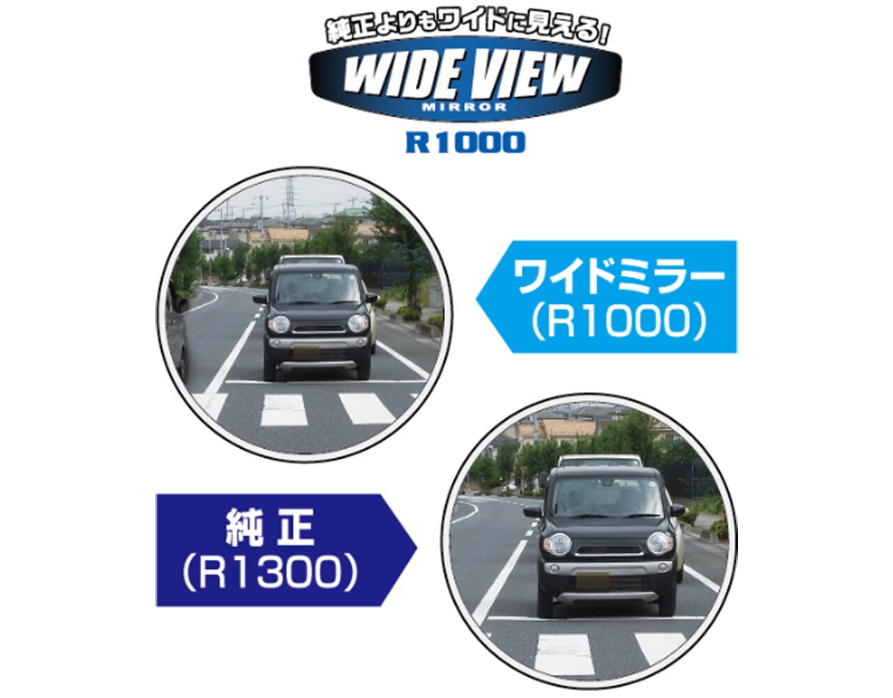 GSミラーEX｜【大鏡&極太ステー】タナックスから、制振性と後方視界を両立した『GSミラーEX』が登場！！