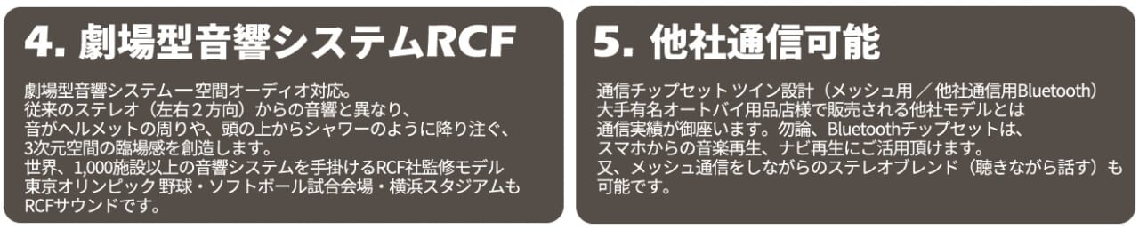  MIDLAND 創業65周年記念｜ 【 MIDLAND 創業65周年記念】”MIDLANDインカム R1 MESH”がなんと今だけ、定価から45％OFF の 17,600円（税込） で購入できる！