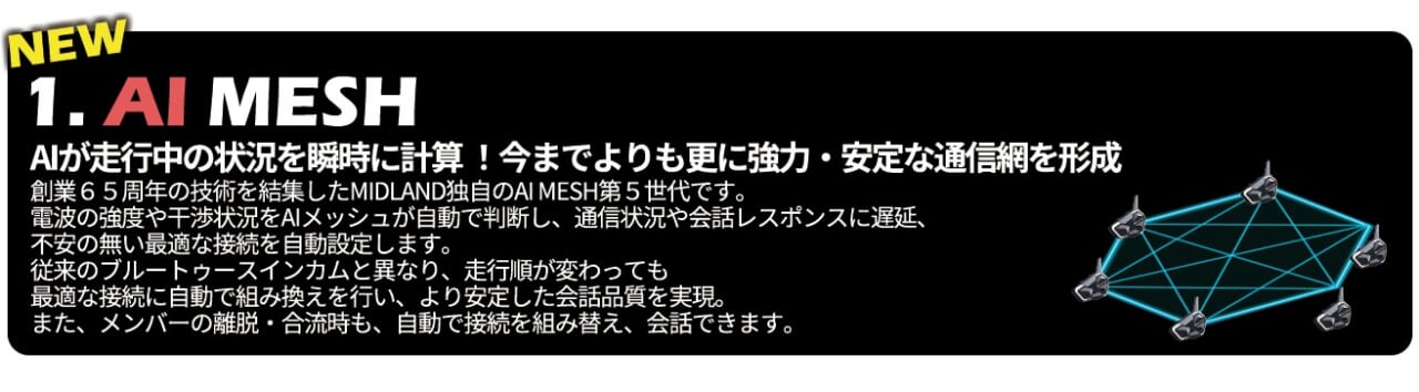  MIDLAND 創業65周年記念｜ 【 MIDLAND 創業65周年記念】”MIDLANDインカム R1 MESH”がなんと今だけ、定価から45％OFF の 17,600円（税込） で購入できる！