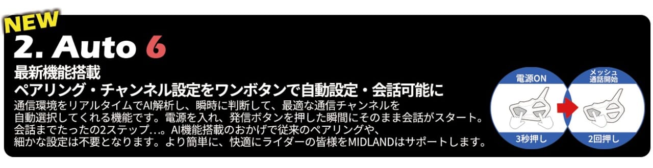  MIDLAND 創業65周年記念｜ 【 MIDLAND 創業65周年記念】”MIDLANDインカム R1 MESH”がなんと今だけ、定価から45％OFF の 17,600円（税込） で購入できる！