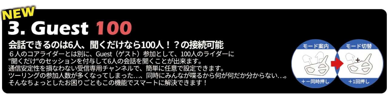  MIDLAND 創業65周年記念｜ 【 MIDLAND 創業65周年記念】”MIDLANDインカム R1 MESH”がなんと今だけ、定価から45％OFF の 17,600円（税込） で購入できる！