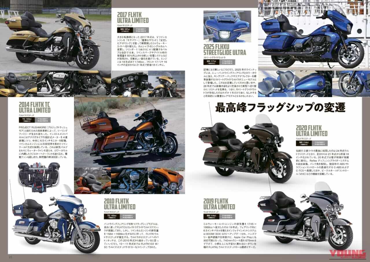 ｜【ハーレーの“今”を一冊に凝縮】’26年モデル全機種全色網羅の完全保存版『ウィズハーレー』最新号3/27発売!