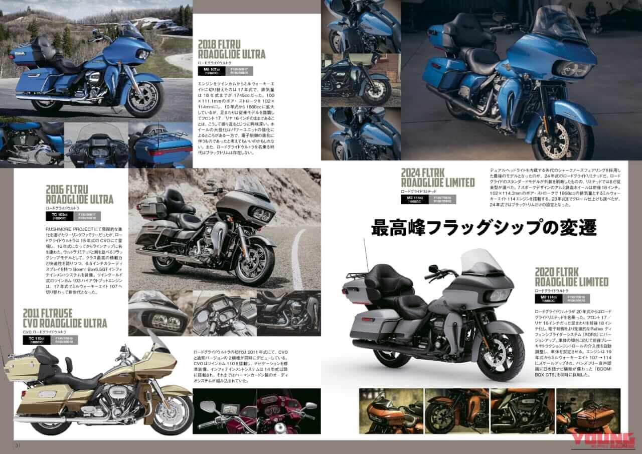|【ハーレーの“今”を一冊に凝縮】’26年モデル全機種全色網羅の完全保存版『ウィズハーレー』最新号3/27発売!