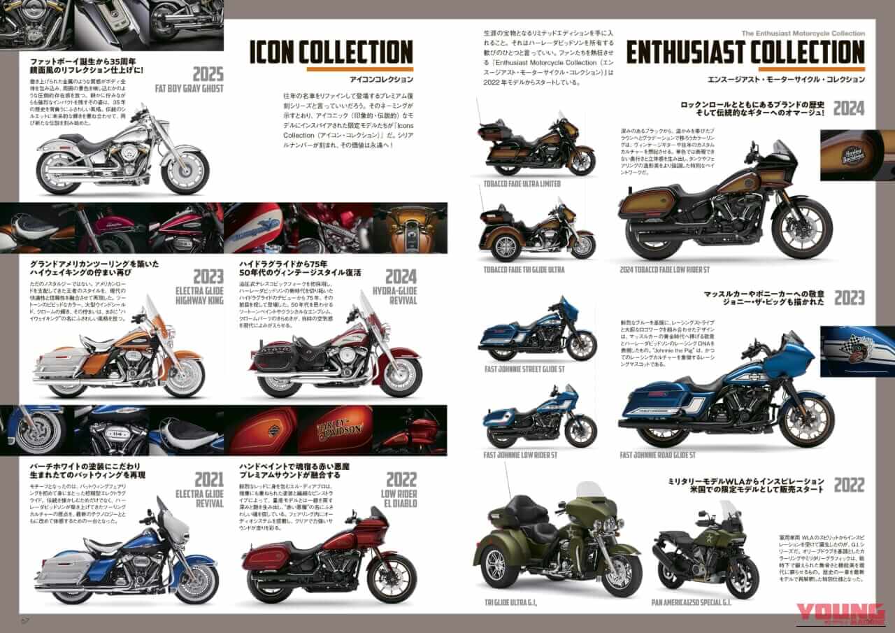 ｜【ハーレーの“今”を一冊に凝縮】’26年モデル全機種全色網羅の完全保存版『ウィズハーレー』最新号3/27発売!