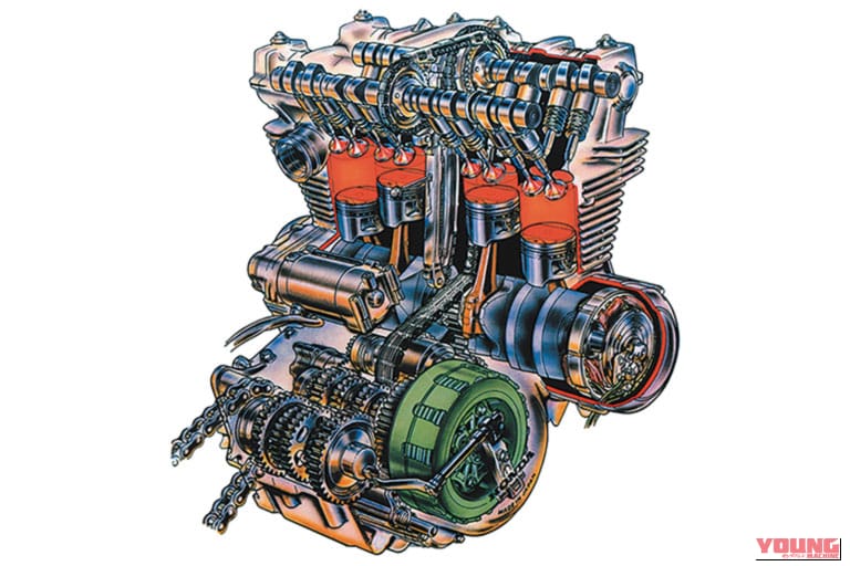 1979 CB750FZ|「無敵艦隊」の衝撃を公道へ!ホンダCB-Fが変えたバイク界の勢力図と、フレディ・スペンサーの伝説